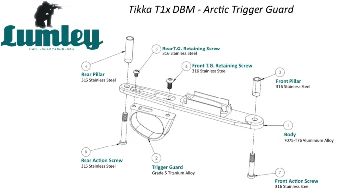 Tikka T1x Artic explodev view