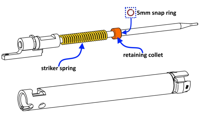 tikka t3/t3x firing pin assembly exploded diagram