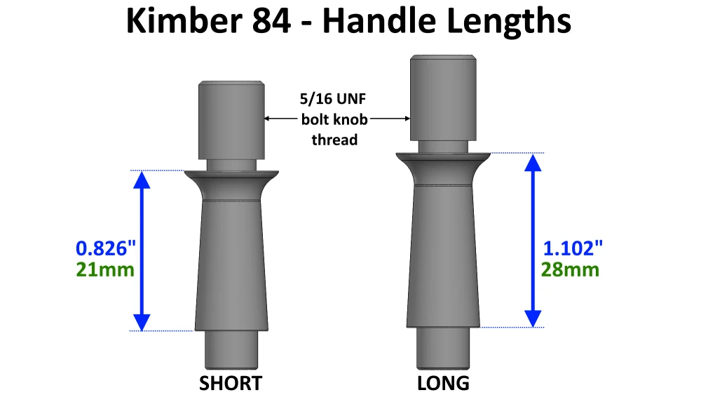 Kimber 84 handle lengths