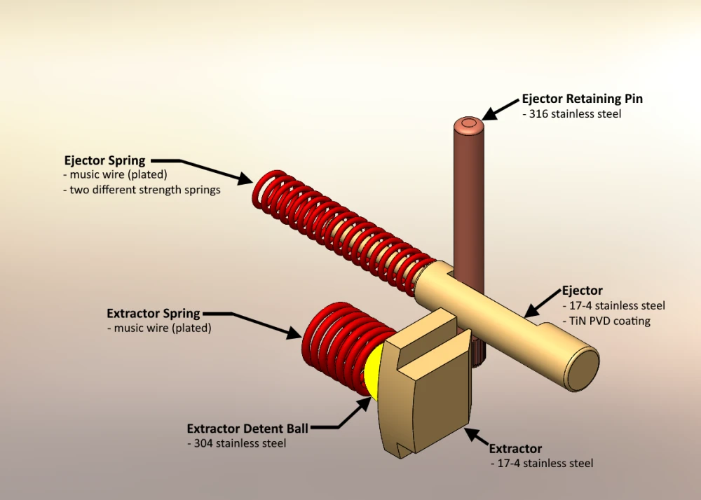 Savage 10 110 assembly drawing ejector and extractor