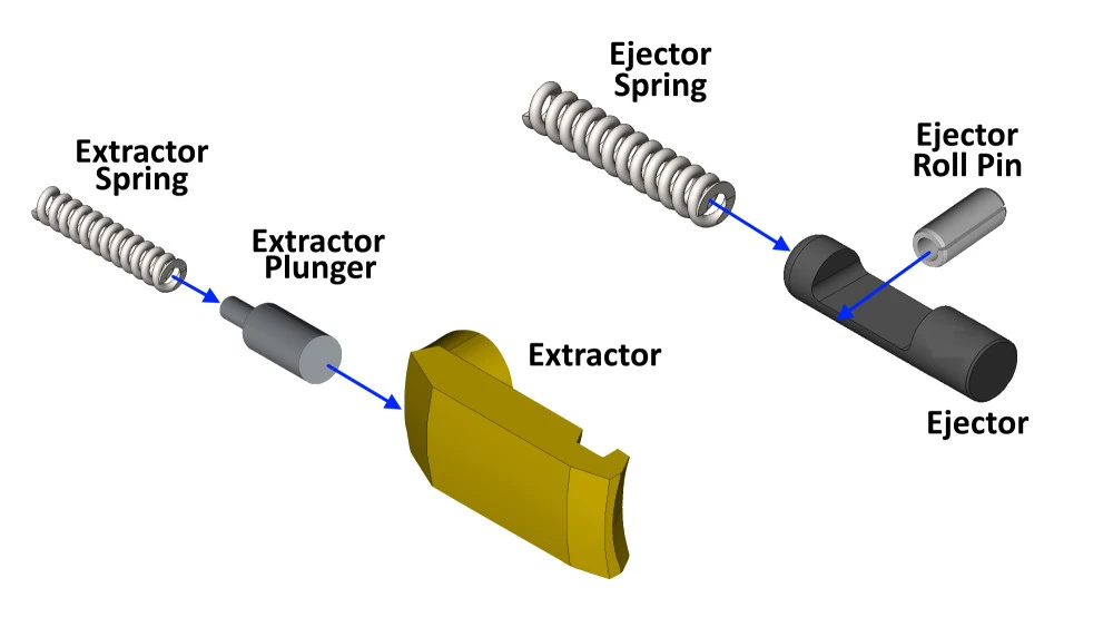 Tikka and Sako extractor kit parts -3