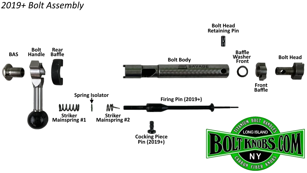 Savage model 10/110 2019+ bolt assembly annotated