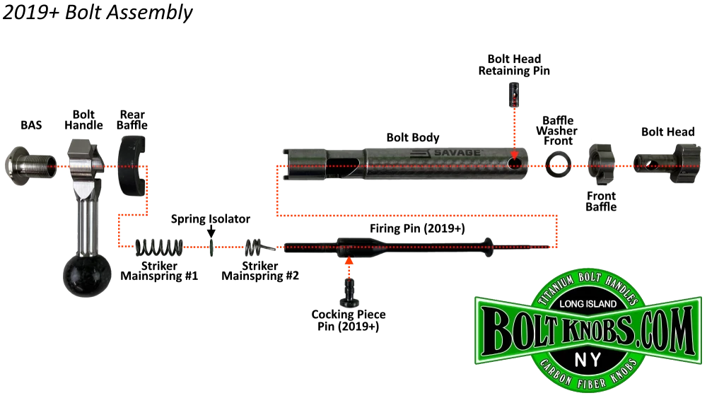 Savage model 10-110 2019+ bolt assembly annotated 2