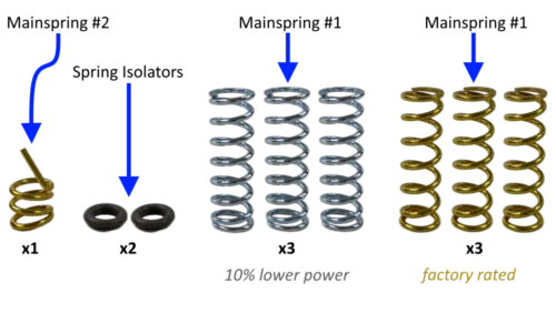 savage bolt lift kit annotated