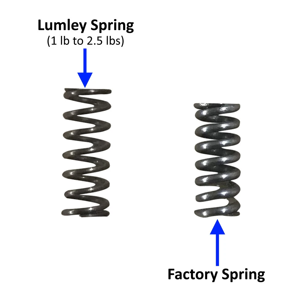 CZ SST target trigger spring upgrade labeled