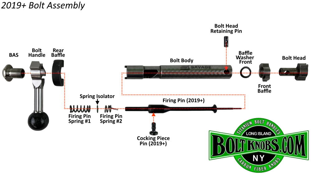 Savage 10/110 firing pin assembly