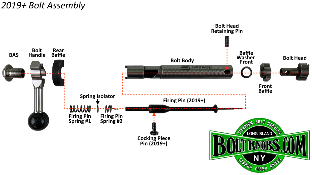 Savage firing pin assambly