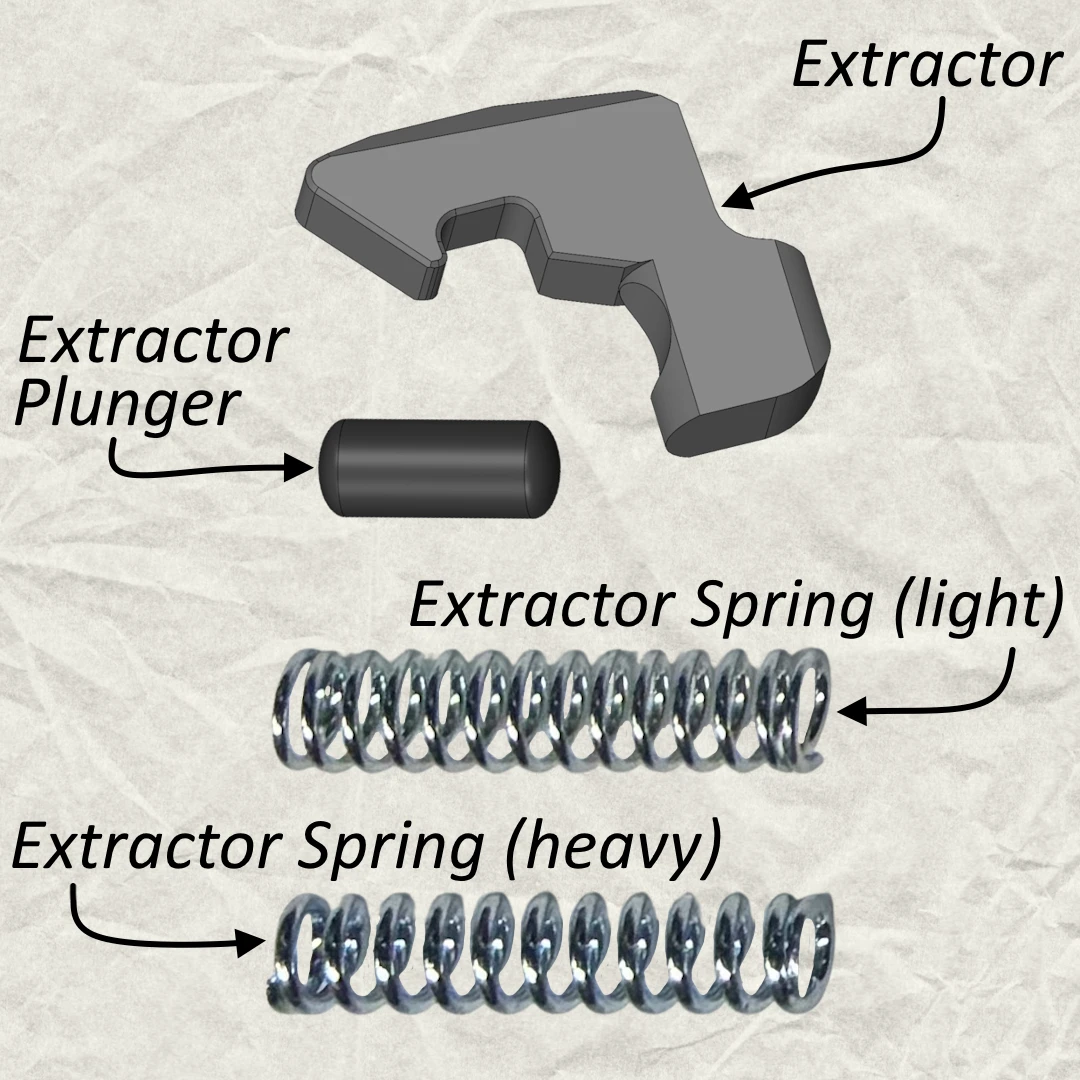 Remington 870 extractor kit labeled